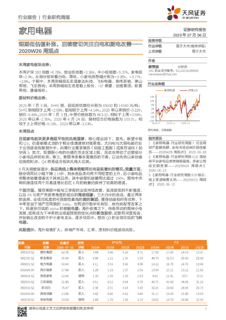 天风证券：家用电器2020W26周观点：短期低估值补涨，后续密切关注白电和厨电改善