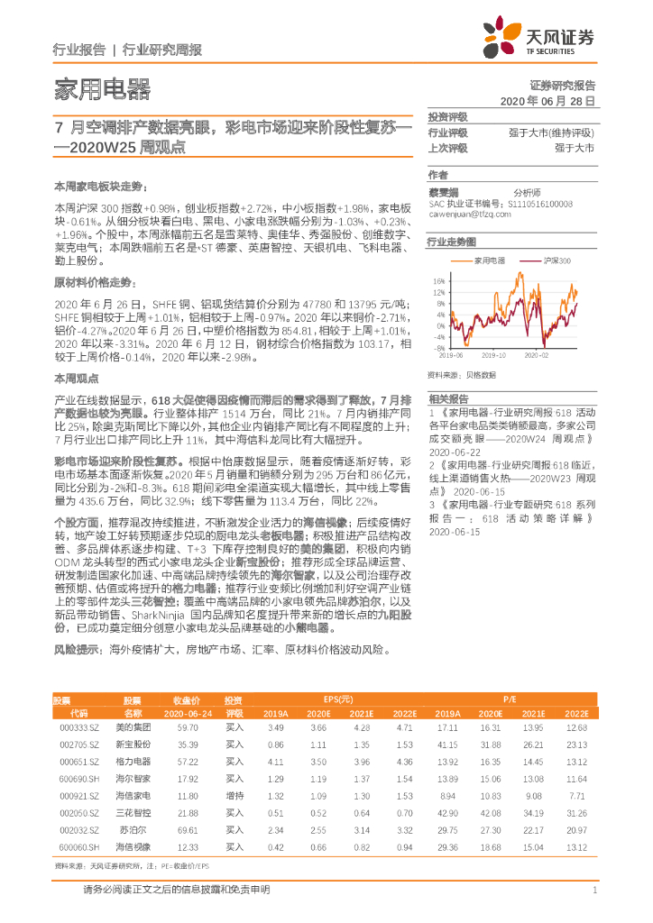 天风证券：家用电器2020W25周观点：7月空调排产数据亮眼，彩电市场迎来阶段性复苏