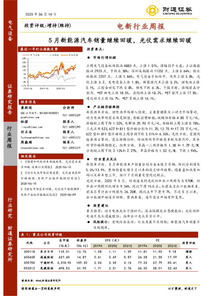 财通证券：电新行业周报：5月新<em>能源</em>汽车销量继续回暖，光伏需求继续回暖 海报