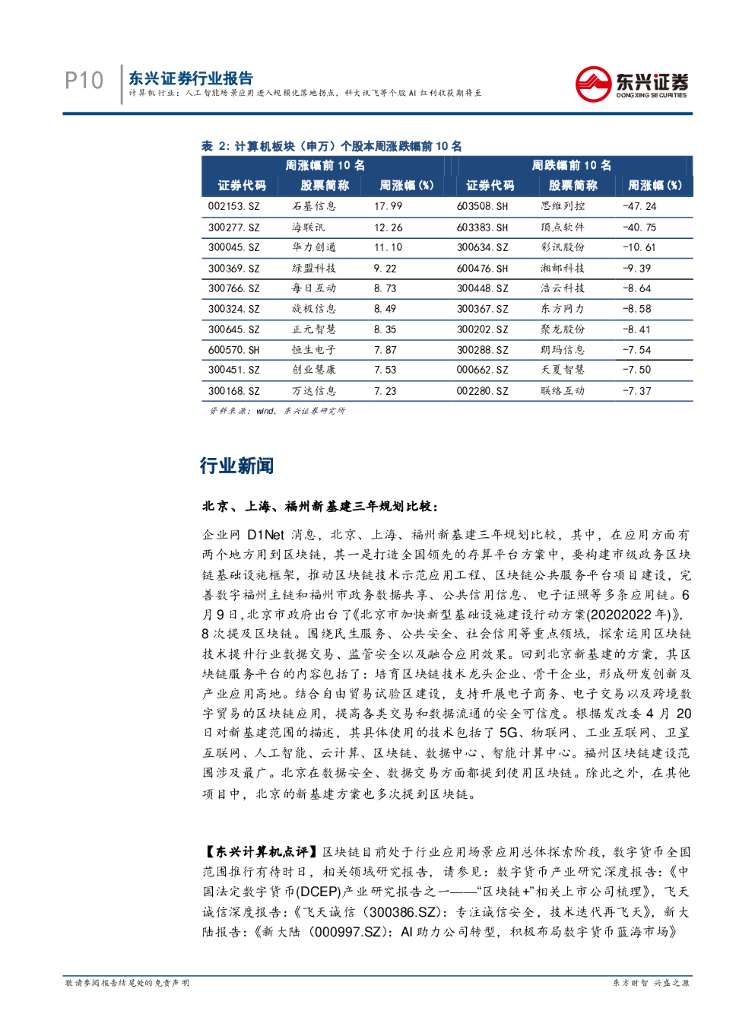 东兴证券：计算机行业周报：人工智能场景应用进入规模化落地拐点，科大讯飞等个股AI红利收获期将至_第10页