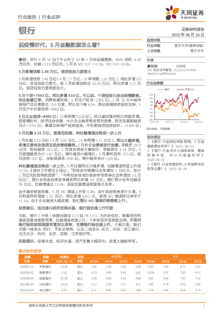 天风证券：银行：后疫情时代，5月金融数据怎么看？