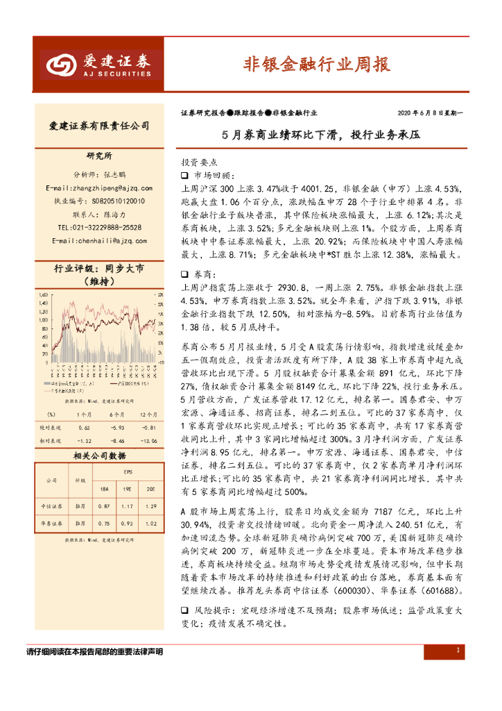 爱建证券：非银金融行业周报：5月券商业绩环比下滑，投行业务承压