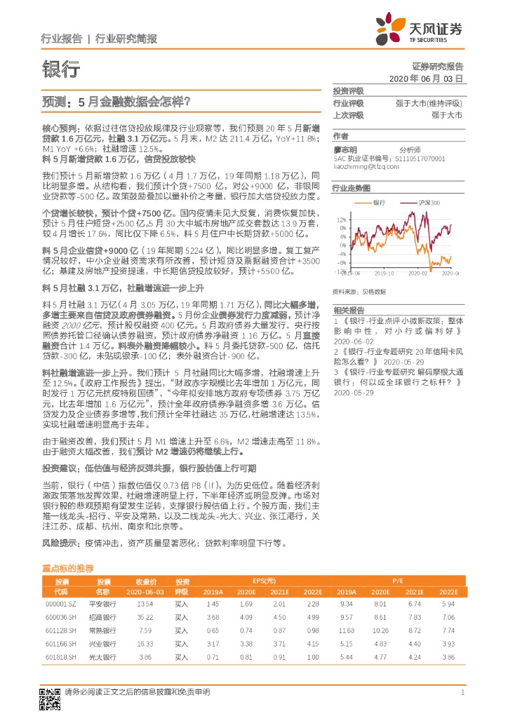 天风证券：银行行业研究简报：预测：5月金融数据会怎样？