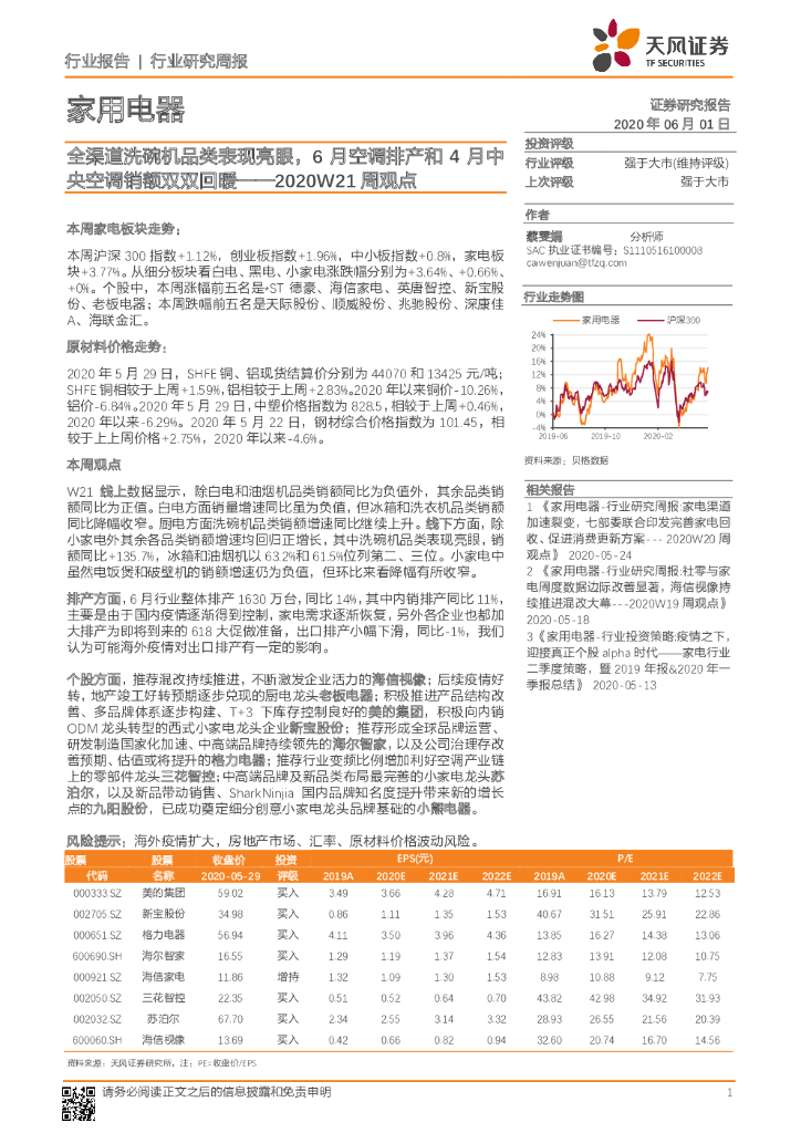 天风证券：家用电器2020W21周观点：全渠道洗碗机品类表现亮眼，6月空调排产和4月中央空调销额双双回暖