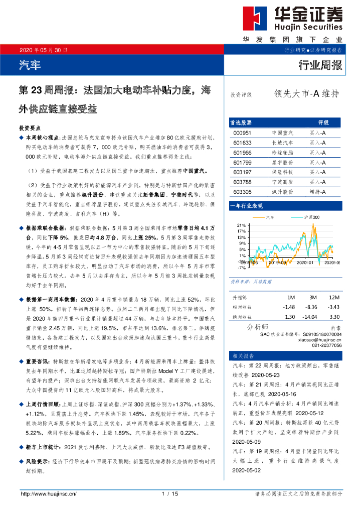 华金证券：汽车第23周周报：法国加大电动车补贴力度，海外<em>供应链</em>直接受益 海报