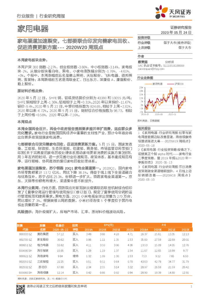 天风证券：家用电器2020W20周观点：家电渠道加速裂变，七部委联合印发完善家电回收、促进消费更新方案