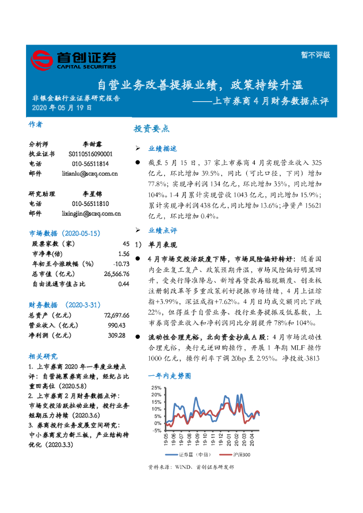 首创证券：上市券商4月财务数据点评：自营业务改善提振业绩，政策持续升温