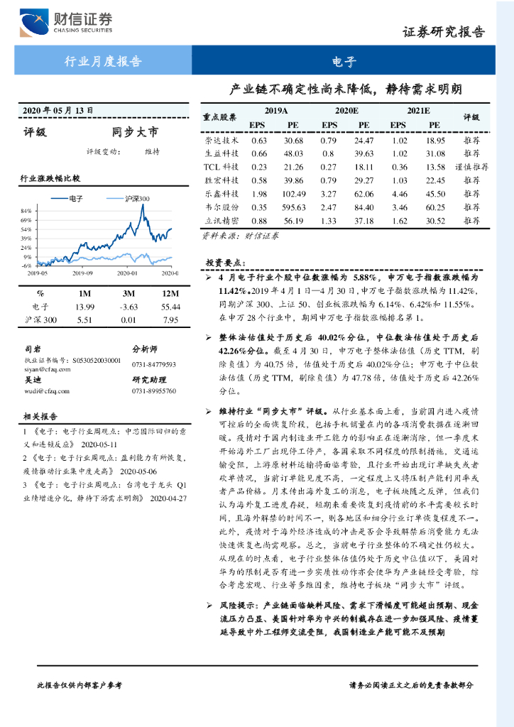 财信证券：电子行业月度报告：产业链不确定性尚未降低，静待需求明朗