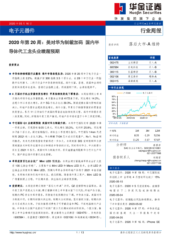 华金证券：电子元器件：2020年第20周：美对华为制裁加码 国内半导体代工龙头业绩超预期