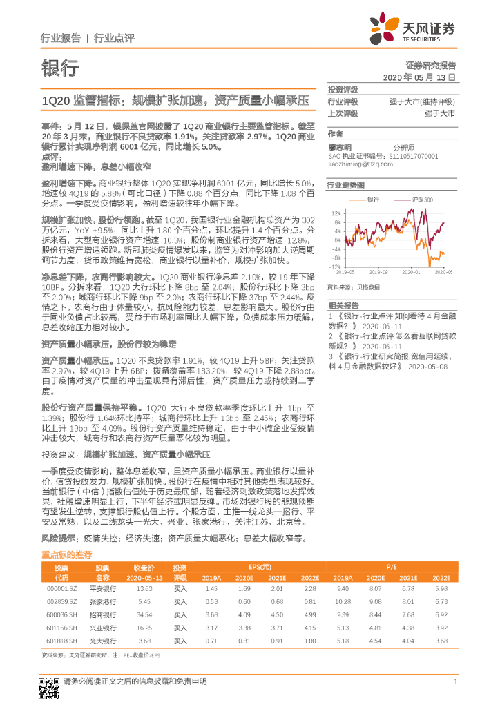 天风证券：银行行业点评：1Q20监管指标：规模扩张加速，资产质量小幅承压