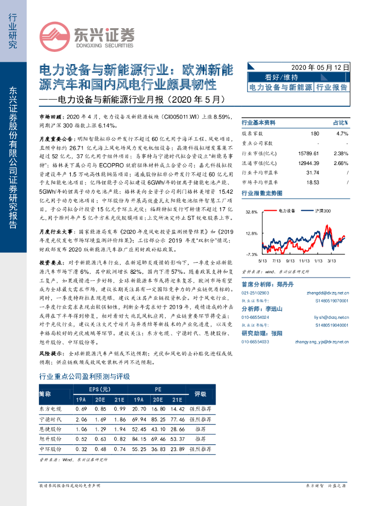 东兴证券：电力设备与新能源行业月报（2020年5月）：欧洲新能源汽车和国内风电行业颇具韧性