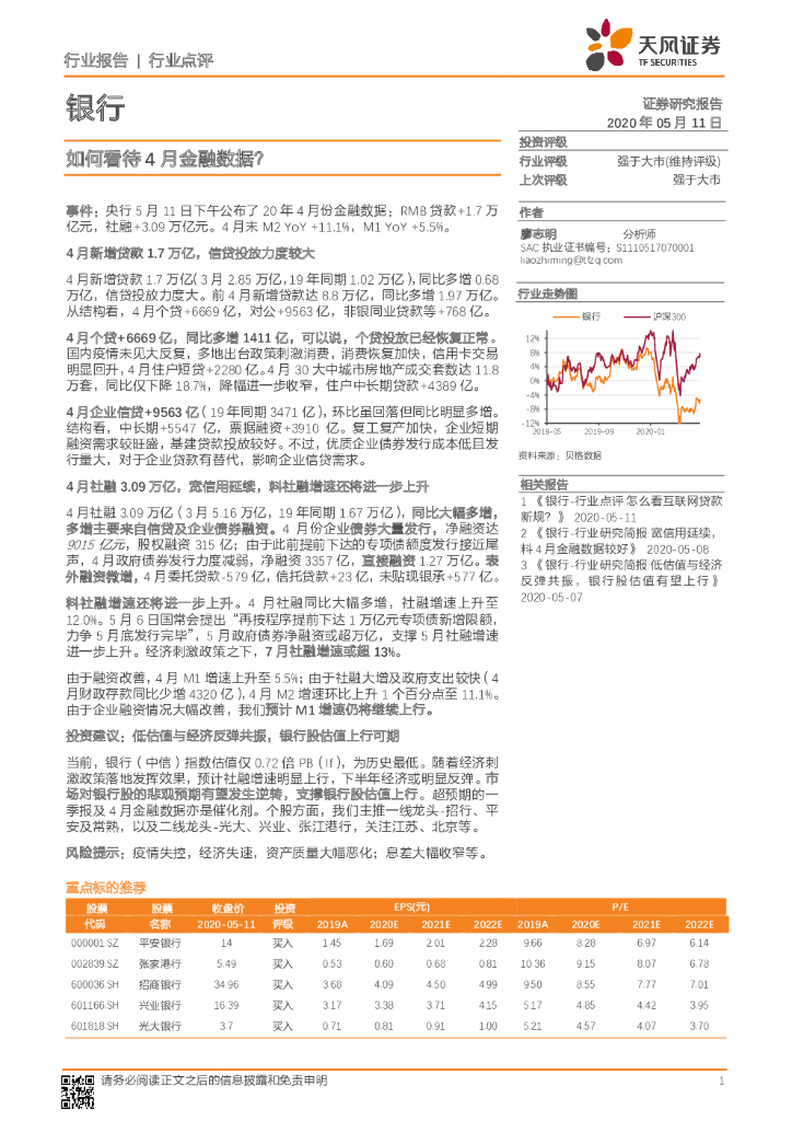 天风证券：银行：如何看待4月金融数据？