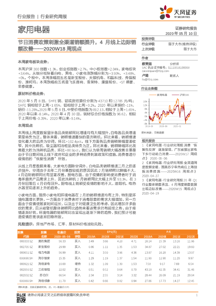 天风证券：家用电器2020W18周观点：节日消费政策刺激全渠道销额提升，4月线上边际销额改善