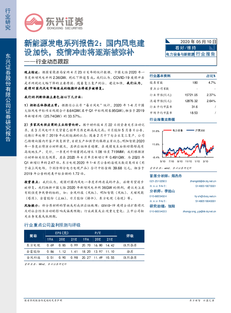 东兴证券：新<em>能源</em>发电系列报告2：国内风电建设加快，疫情冲击将逐渐被弥补 海报