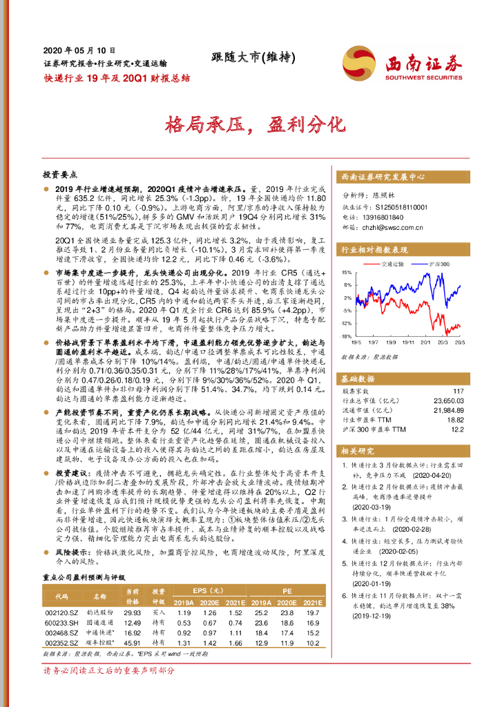 西南证券：<em>快递</em>行业19年及20Q1财报总结：格局承压，盈利分化