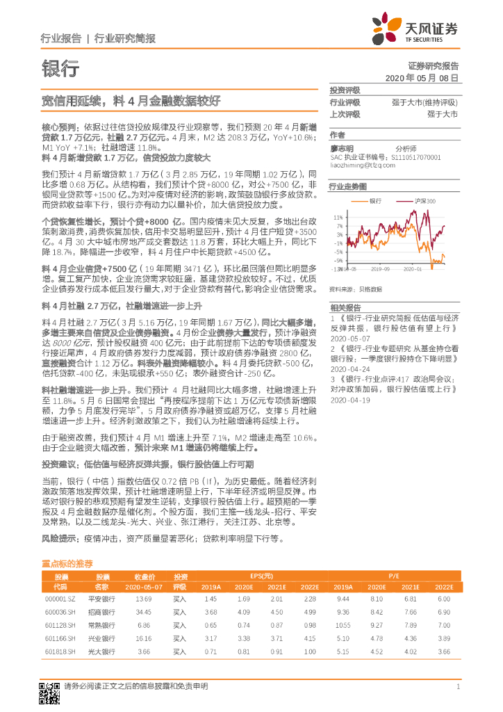 天风证券：银行：宽信用延续，料4月金融数据较好