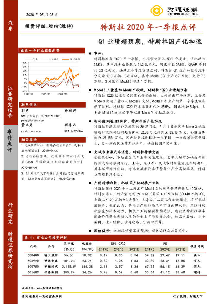 财通证券：汽车事件点评：特斯拉2020年一季报点评：Q1业绩超预期，特斯拉国产化加速