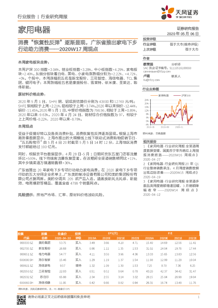 天风证券：家用电器2020W17周观点：消费“恢复性反弹”逐渐显现，广东省推出家电下乡行动助力消费