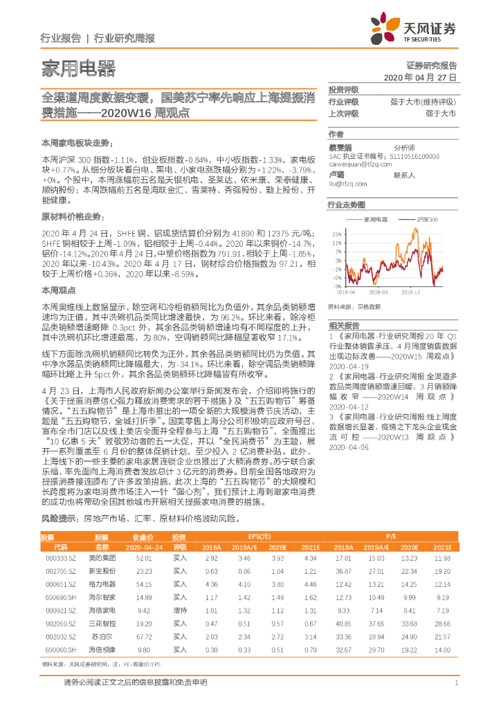 天风证券：家用电器2020W16周观点：全渠道周度数据变暖，国美苏宁率先响应上海提振消费措施