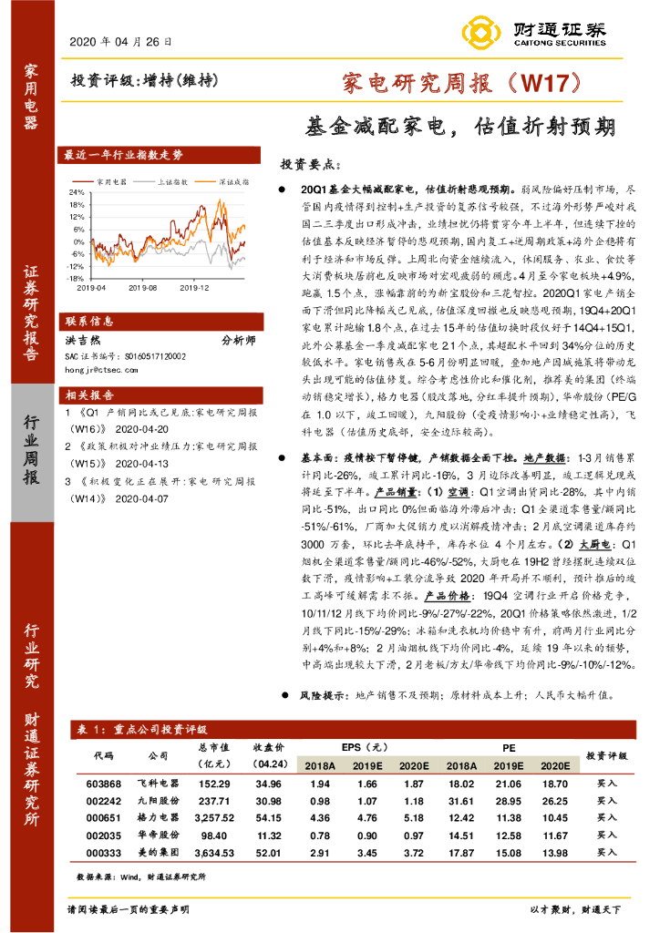财通证券：家电研究周报（W17）：基金减配家电，估值折射预期