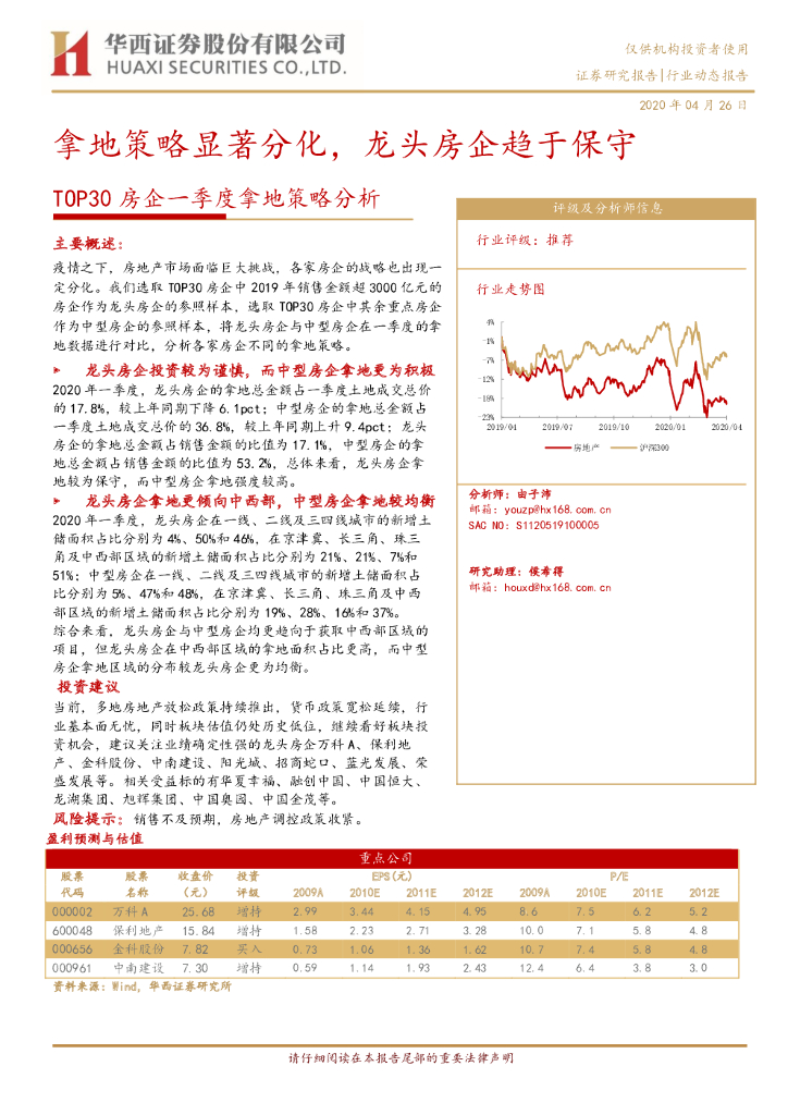 华西证券：TOP30房企一季度拿地策略分析：拿地策略显著分化，龙头房企趋于保守