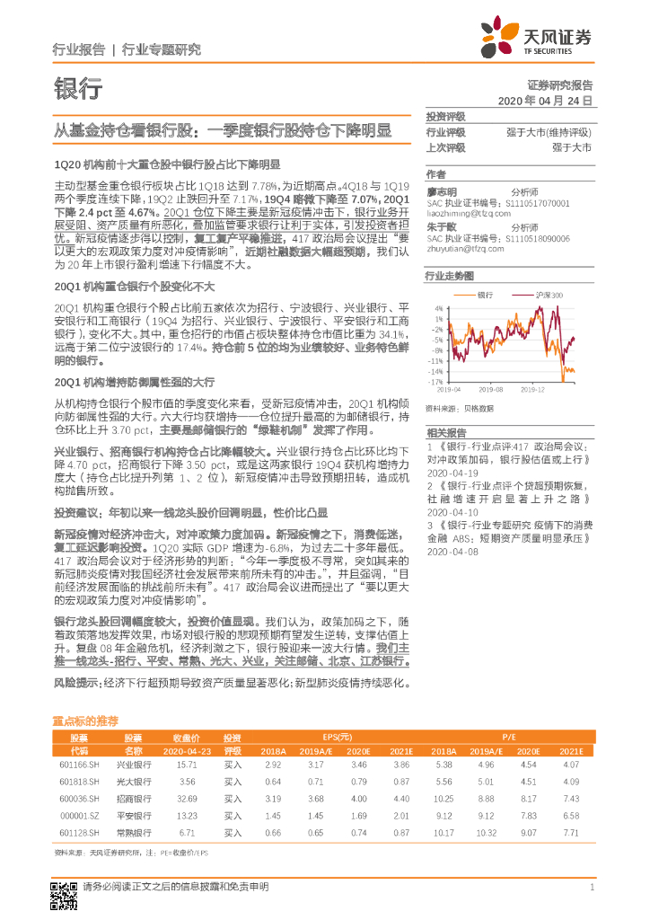 天风证券：银行：从基金持仓看银行股：一季度银行股持仓下降明显
