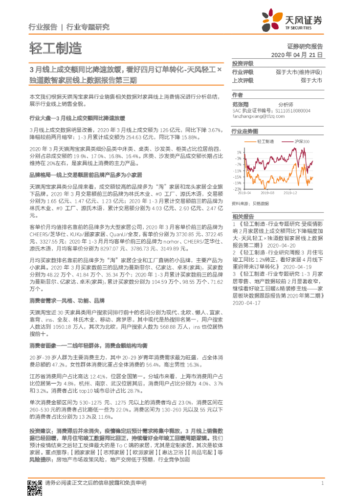 天风证券：天风轻工×独道数智家居线上数据报告第三期：3月线上成交额同比降速放缓，看好四月订单转化
