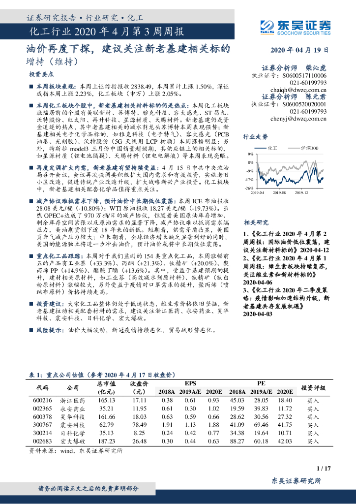 东吴证券：化工行业2020年4月第3周周报：油价再度下探，建议关注新老基建相关标的