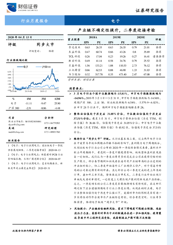 财信证券：电子行业月度报告：产业链不确定性提升，二季度迎接考验
