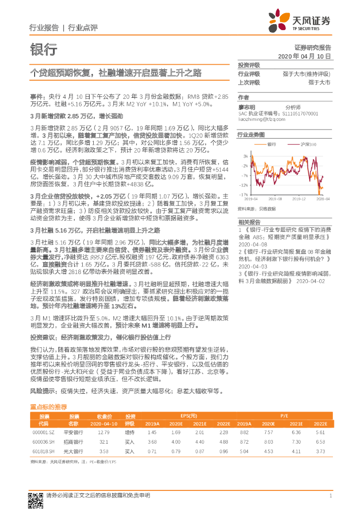 天风证券：银行行业点评：个贷超预期恢复，社融增速开启显著上升之路