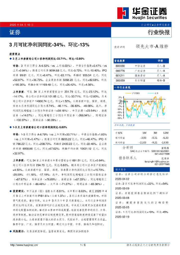 华金证券：证券行业快报：3月可比净利润同比-34%、环比-13%