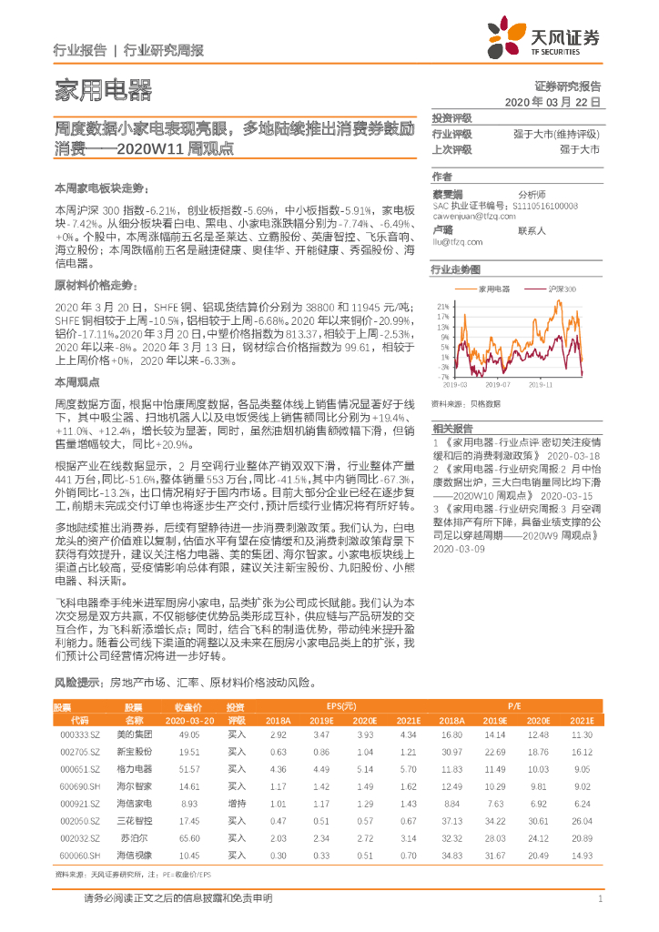 天风证券：家用电器2020W11周观点：周度数据小家电表现亮眼，多地陆续推出消费券鼓励消费