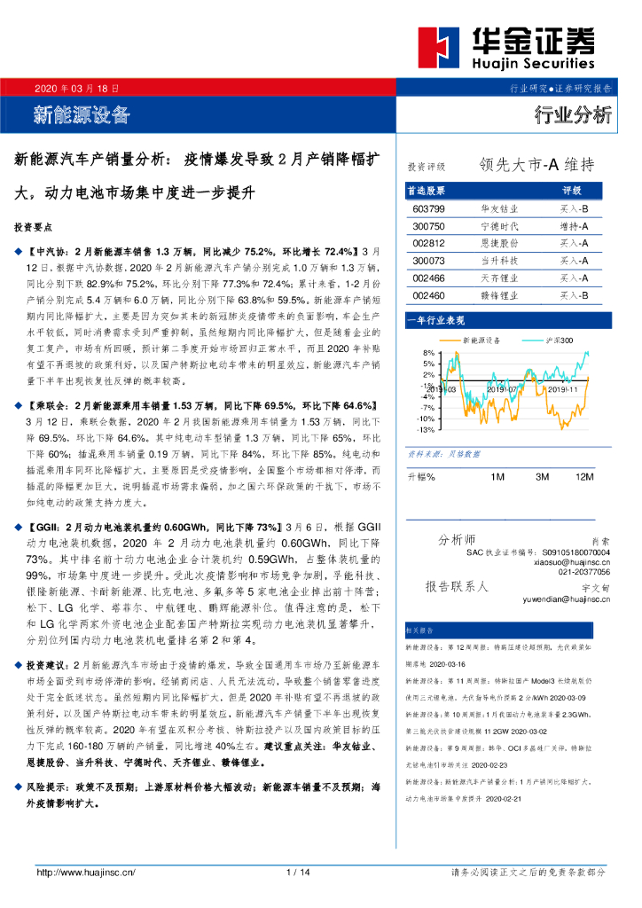 华金证券：新能源汽车产销量分析：疫情爆发导致2月产销降幅扩大，动力电池市场集中度进一步提升