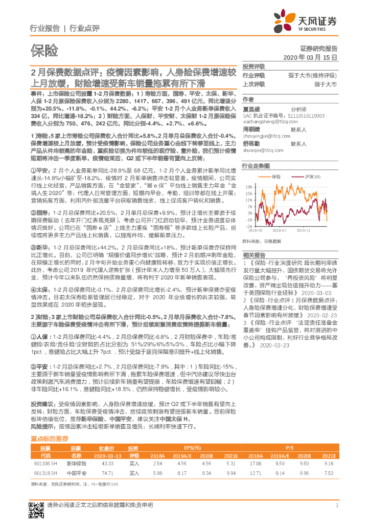 天风证券：保险行业2月保费数据点评：疫情因素影响，人身险保费增速较上月放缓，财险增速受新车销量拖累有所下滑