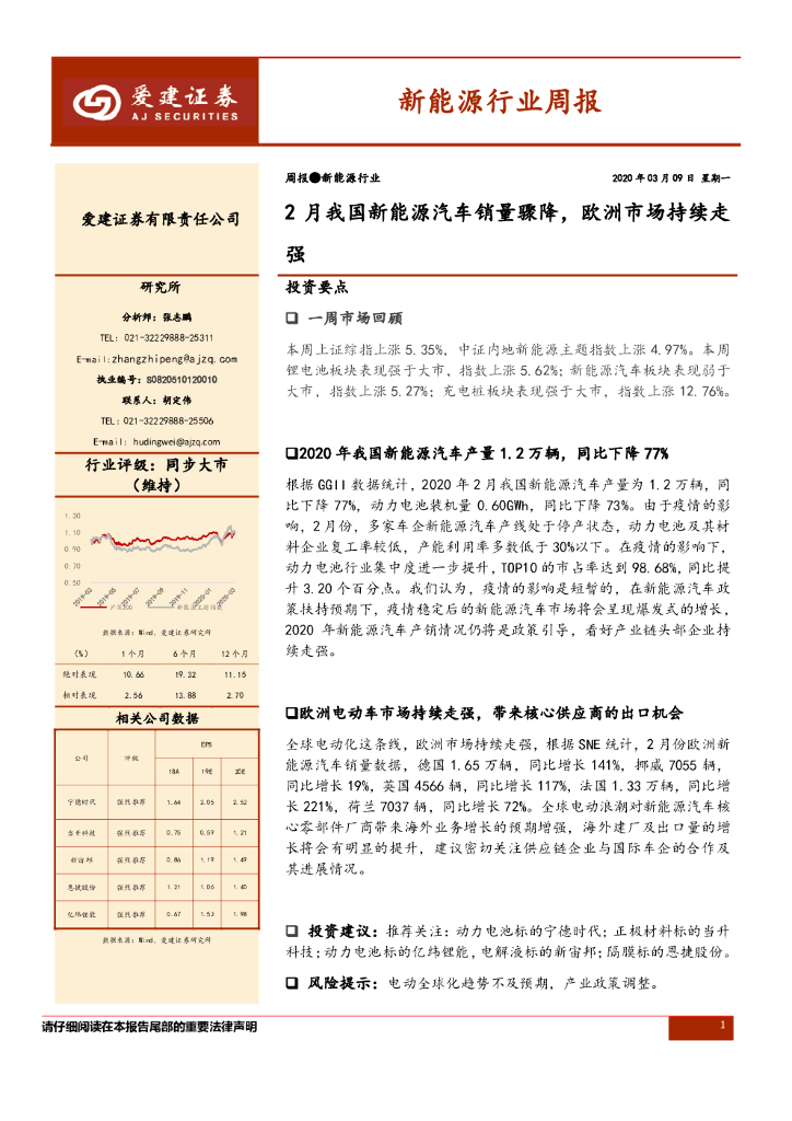 爱建证券：新<em>能源</em>行业周报：2月我国新<em>能源</em>汽车销量骤降，欧洲市场持续走强 海报