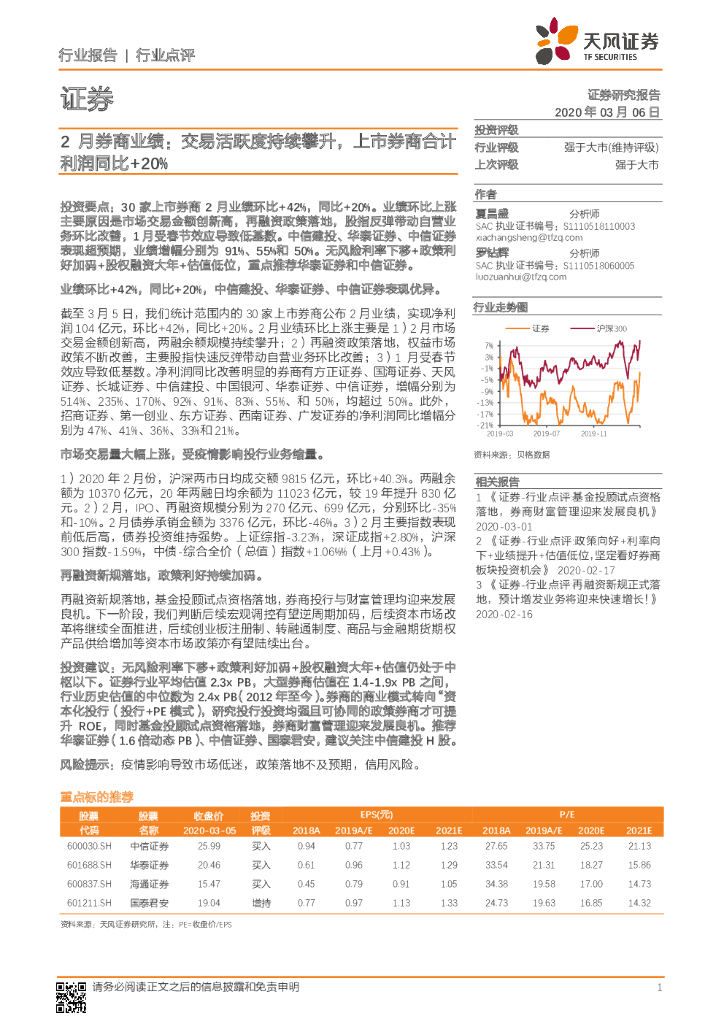 天风证券：2月券商业绩：交易活跃度持续攀升，上市券商合计利润同比+20%