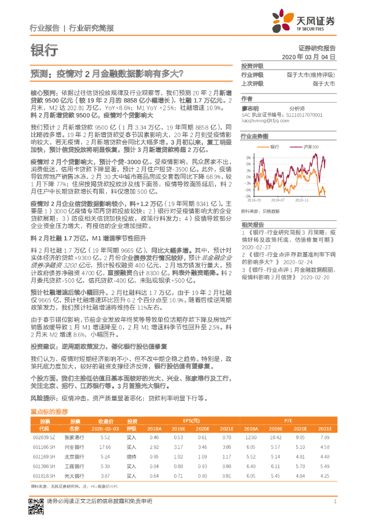 天风证券：银行：预测：疫情对2月金融数据影响有多大？