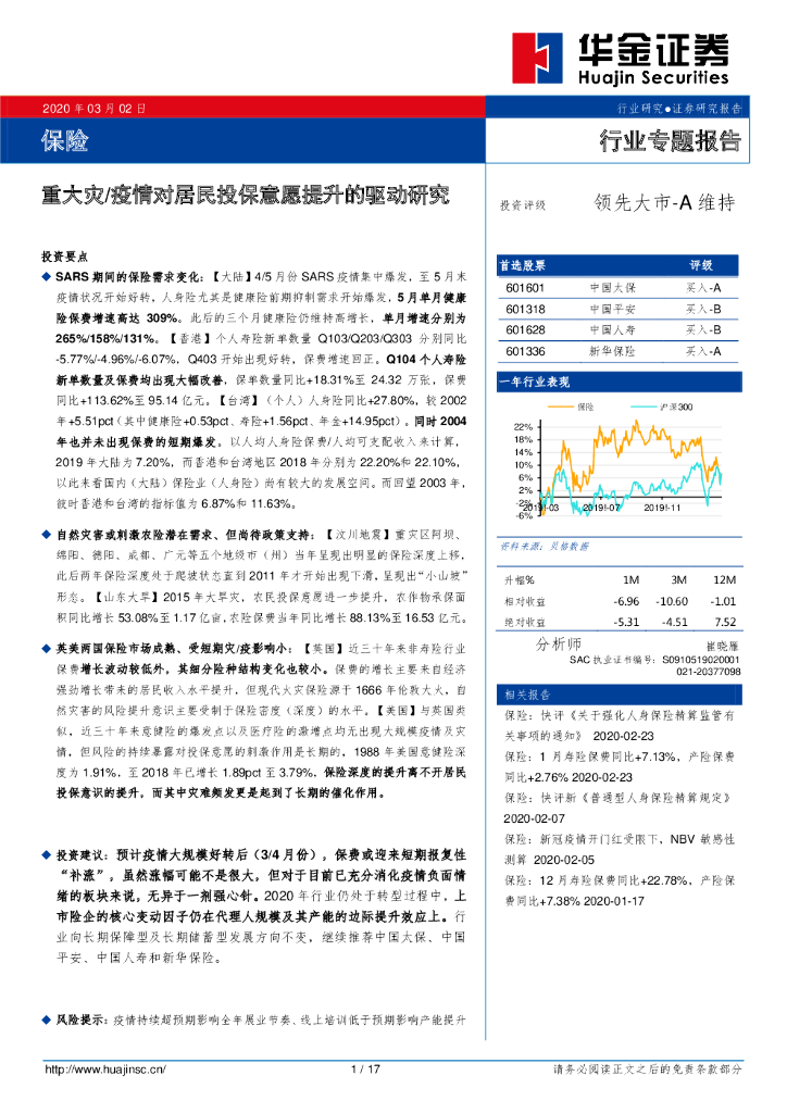 华金证券：保险行业专题报告：重大灾/疫情对居民投保意愿提升的驱动研究