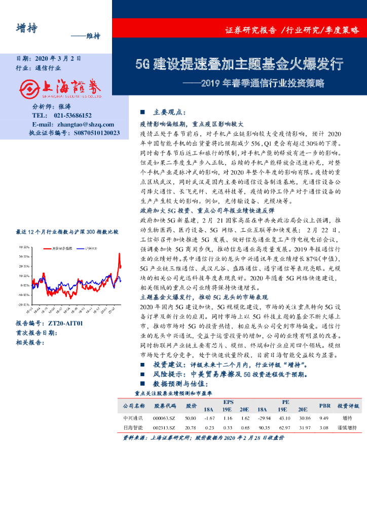上海证券：2019年春季通信行业投资策略：5G建设提速叠加主题基金火爆发行