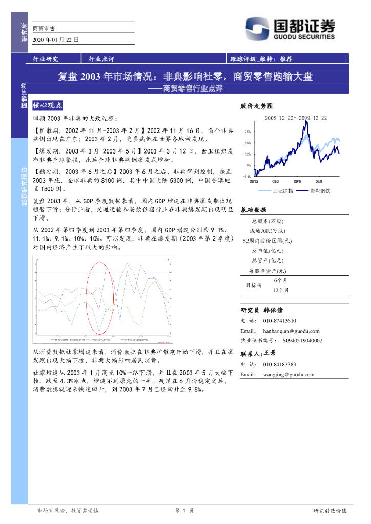 国都证券：商贸零售行业点评：复盘2003年市场情况：非典影响社零，商贸零售跑输大盘