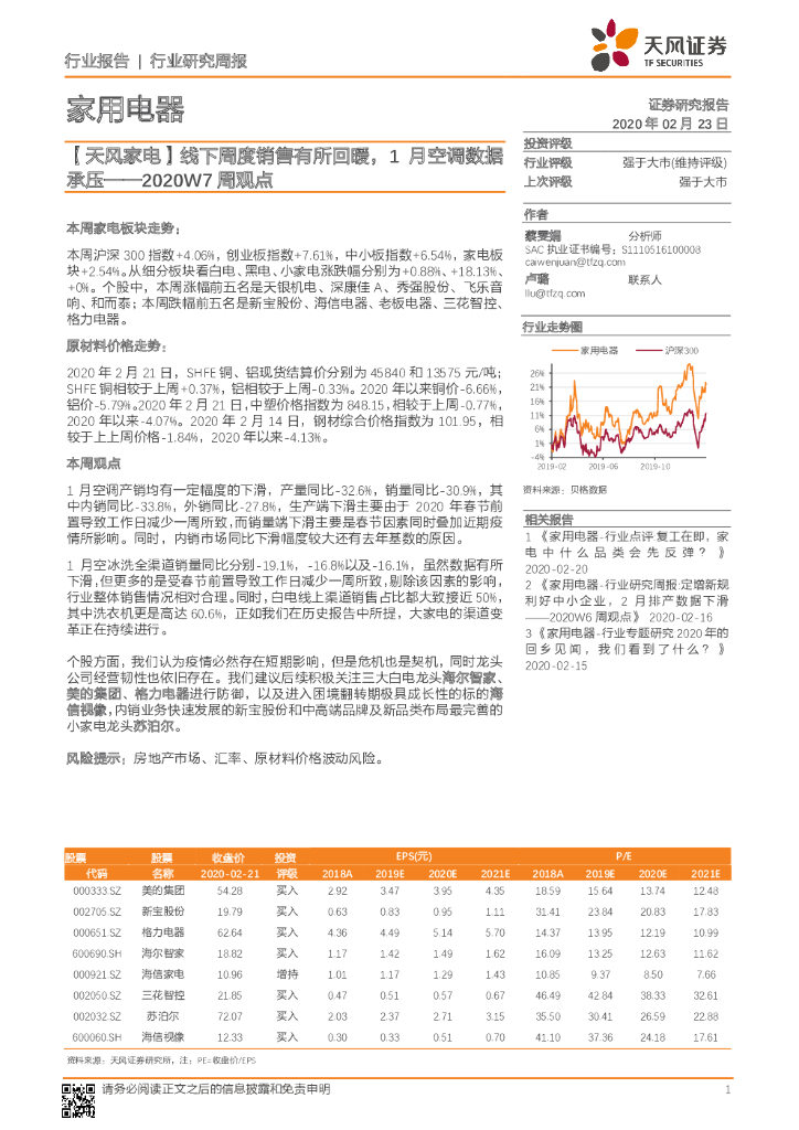 天风证券：家用电器2020W7周观点：【天风家电】线下周度销售有所回暖，1月空调数据承压