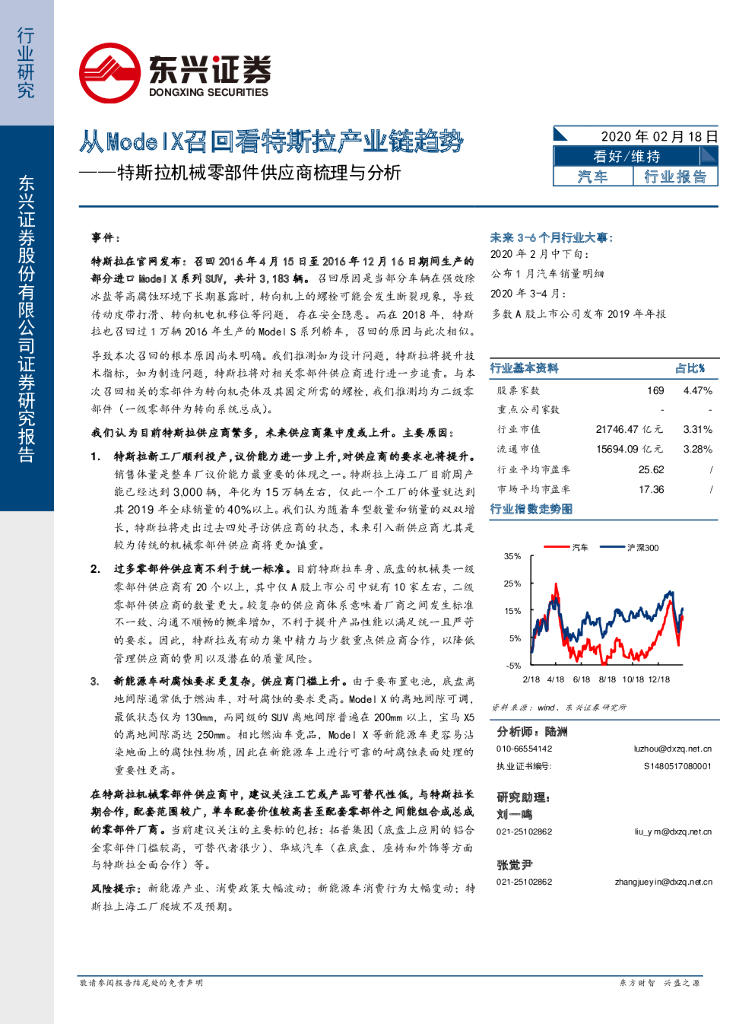 东兴证券：特斯拉机械零部件<em>供应</em>商梳理与分析：从ModelX召回看特斯拉产业<em>链</em>趋势 海报