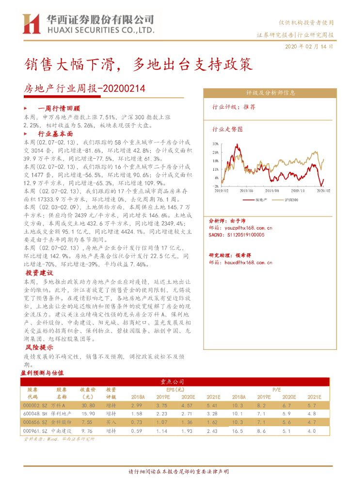 华西证券：房地产行业周报：销售大幅下滑，多地出台支持政策