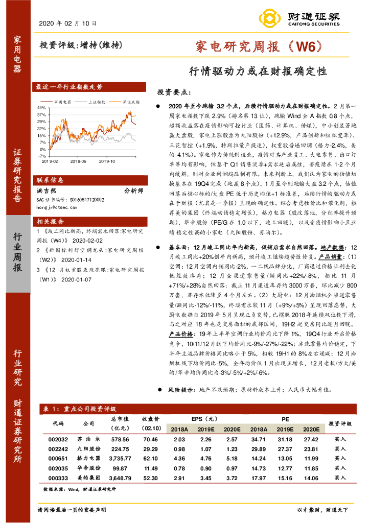 财通证券：家电研究周报（W6）：行情驱动力或在财报确定性