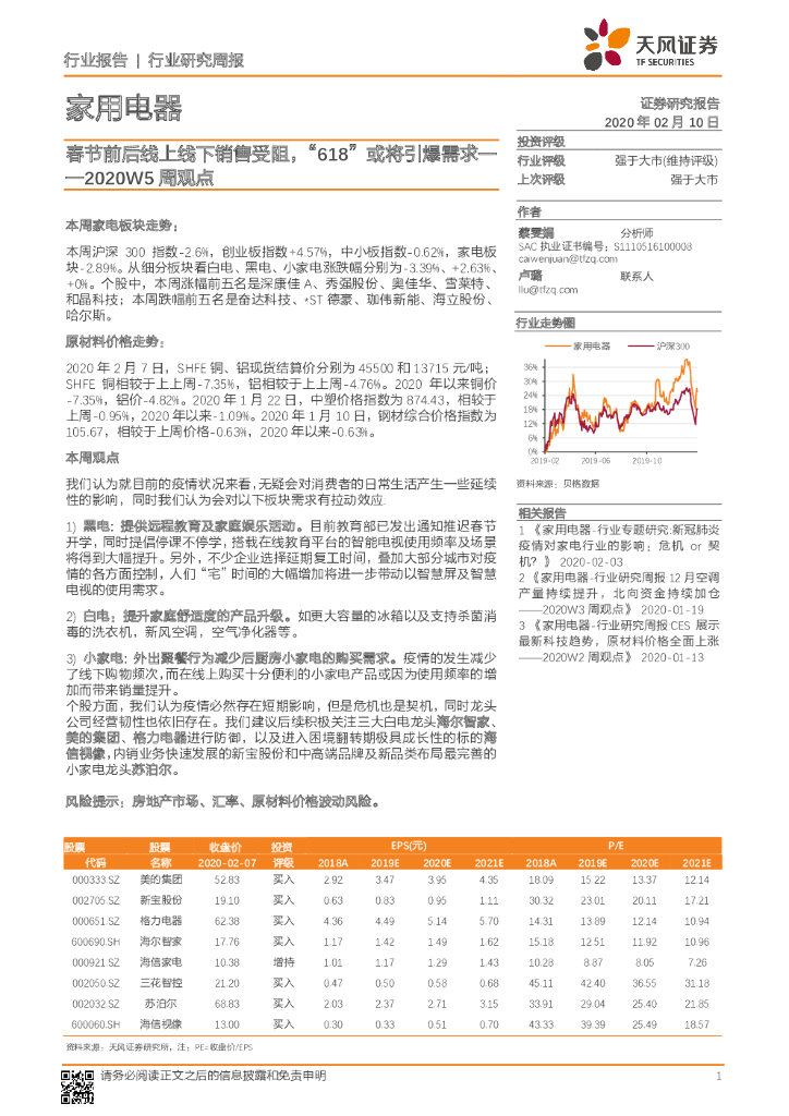 天风证券：家用电器2020W5周观点：春节前后线上线下销售受阻，“618”或将引爆需求