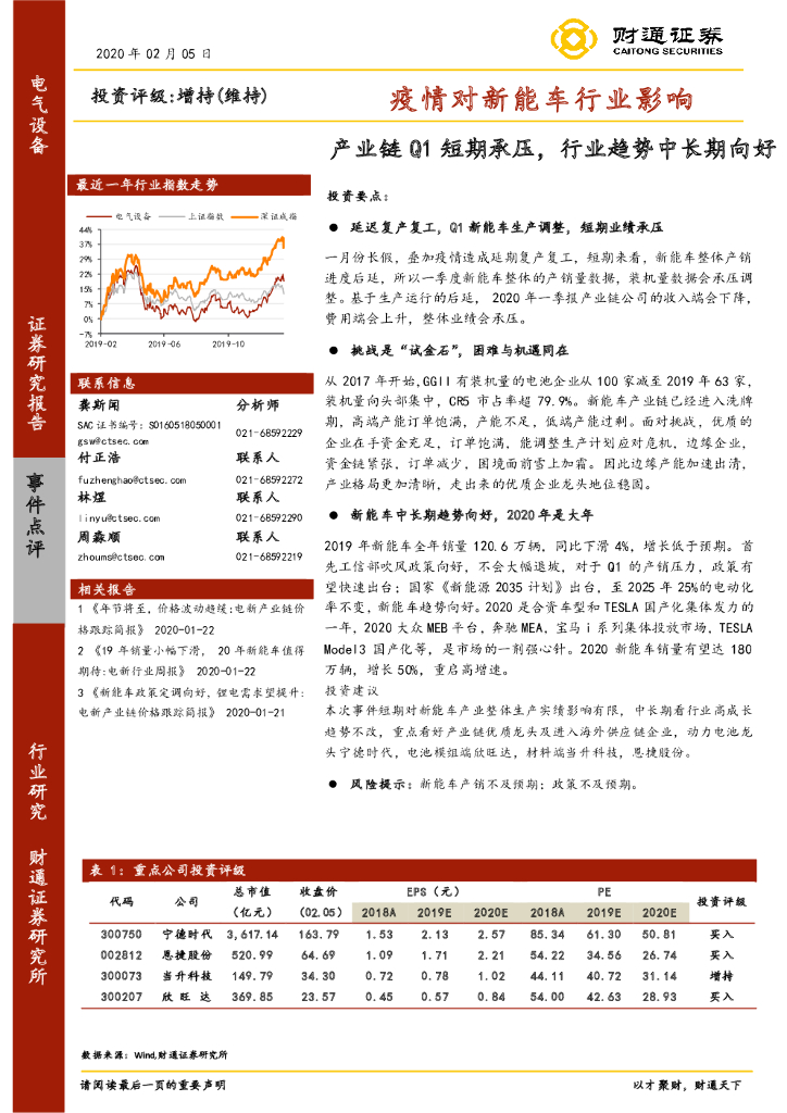 财通证券：疫情对新能车行业影响：产业链Q1短期承压，行业趋势中长期向好