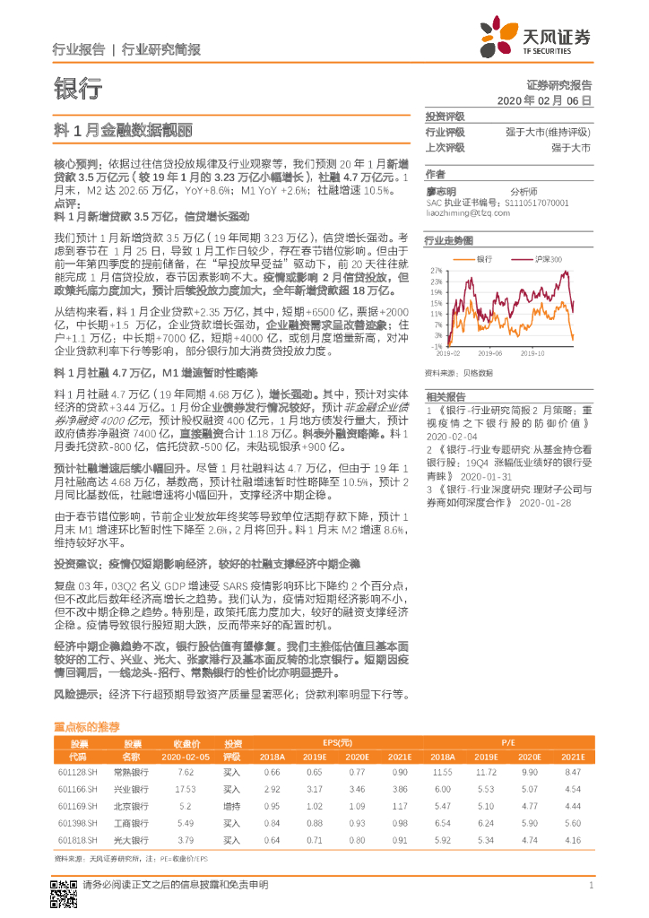 天风证券：银行：料1月金融数据靓丽