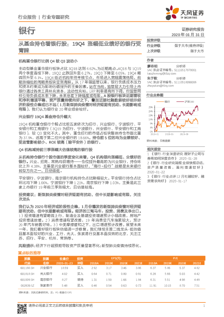 天风证券：银行行业专题研究：从基金持仓看银行股：19Q4涨幅低业绩好的银行受青睐