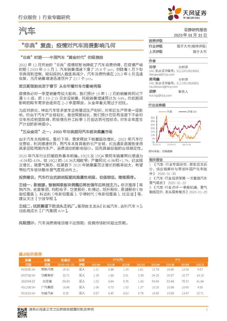 天风证券：汽车行业专题研究：“非典”复盘：疫情对汽车消费影响几何