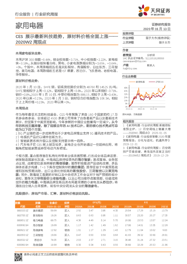 天风证券：家用电器：2020W2周观点：CES展示最新科技趋势，原材料价格全面上涨